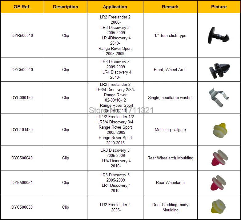 ierm list of clip.jpg