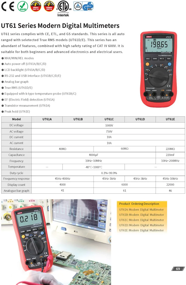 UT61ABCDE