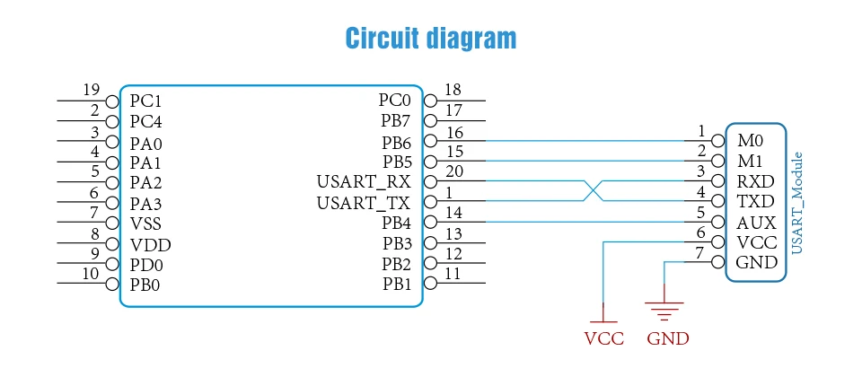 E32-433T30S Lora SMDLong Range SX1278 433 МГц 1 Вт IPX штамп антенна отверстия IoT uhf беспроводной приемопередатчик приемник модуль