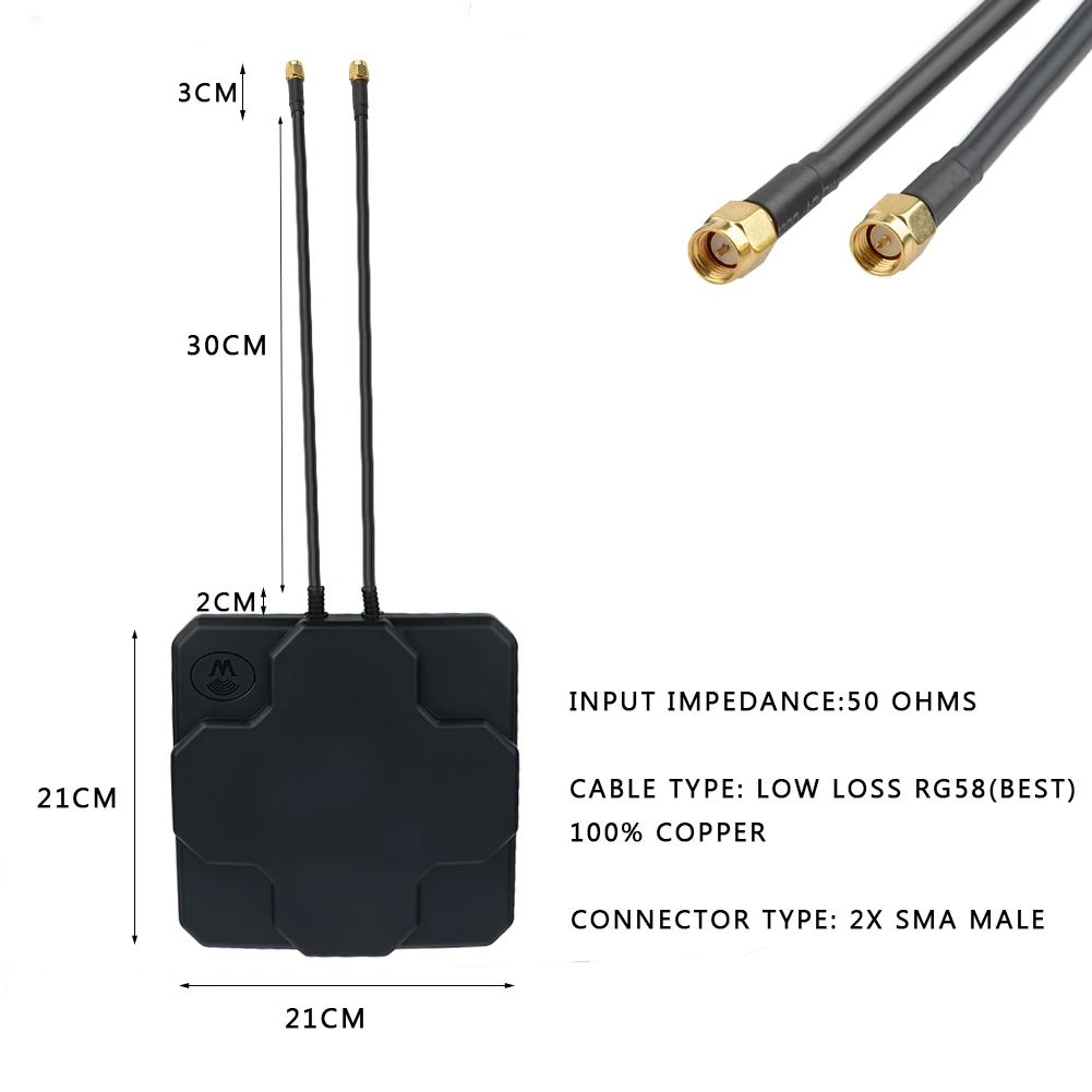 2*22dBi outdoor 4G LTE MIMO antenna,LTE dual polarization panel antenna SAM -Male connector