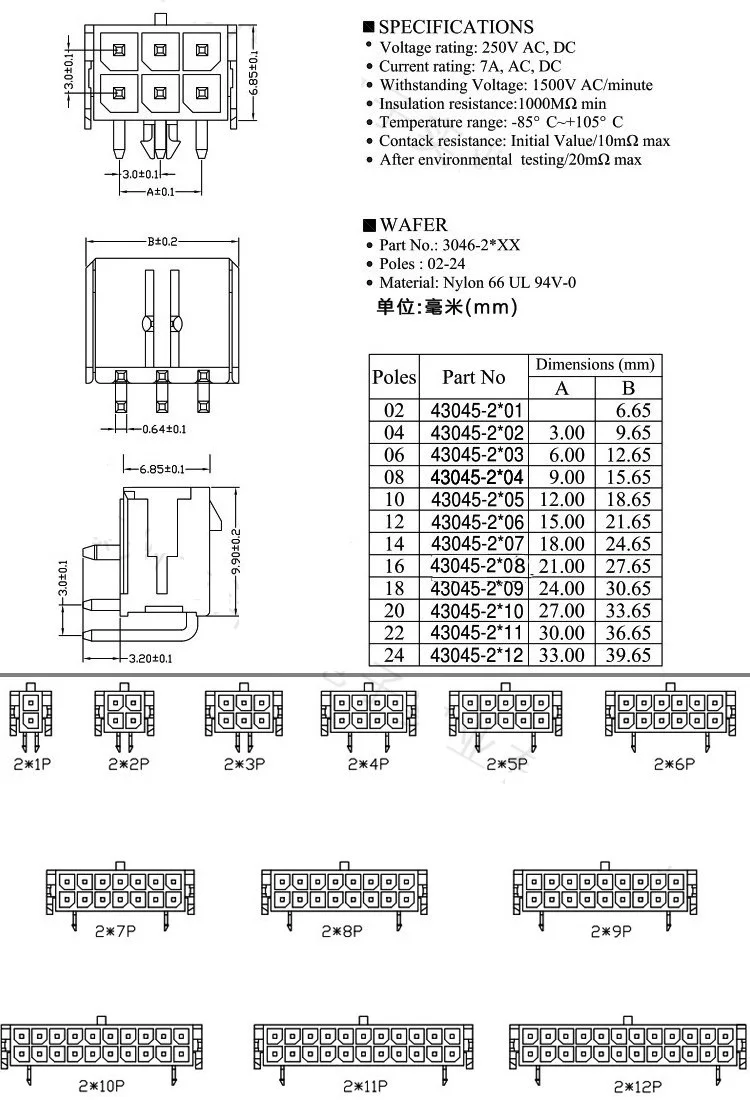   wafer 43045