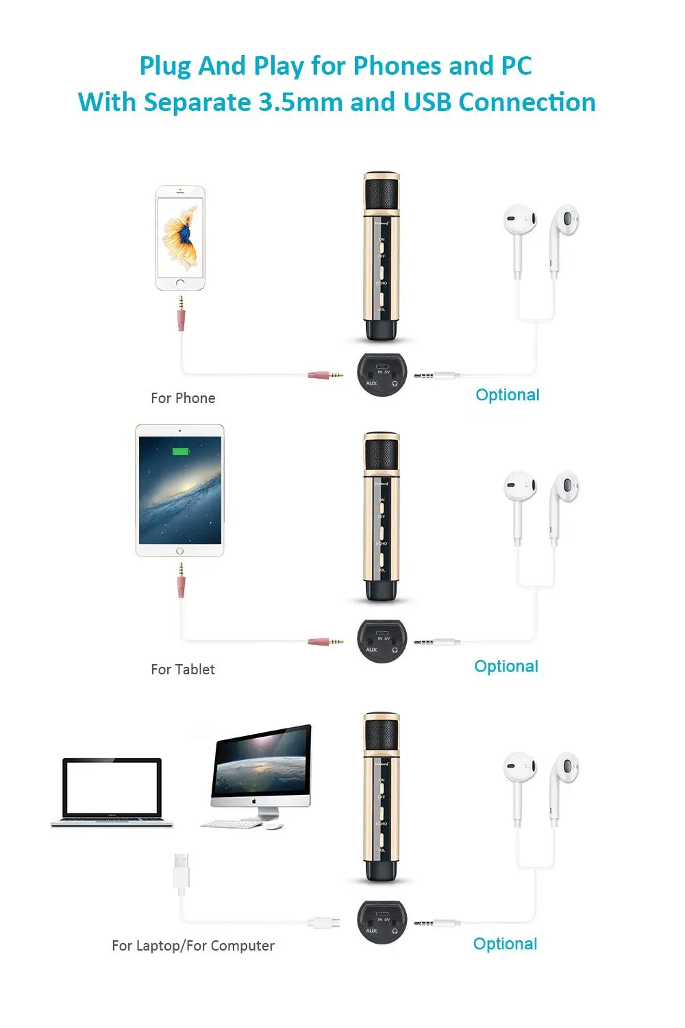 USB микрофон, ZealSound металлический конденсаторный записывающий микрофон для ноутбука MAC Windows компьютера и телефона с подставкой для ASMR Garag