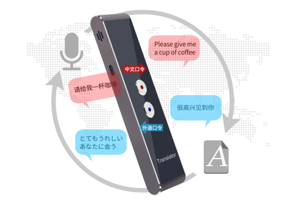Портативный смарт-переводчик в режиме реального времени 30 многоязычный перевод для обучения путешествий бизнес-встречи
