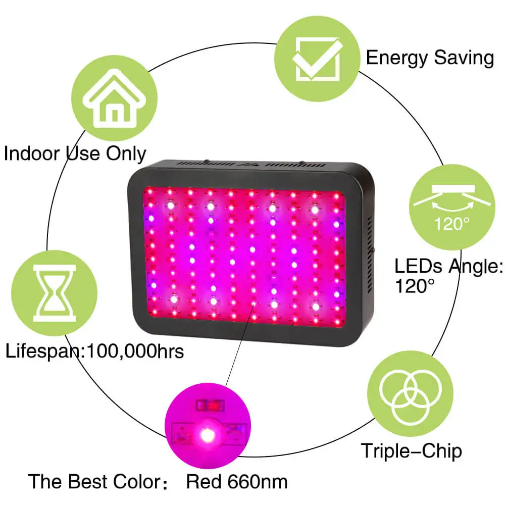 JCBritw-Triple-Chip-1000W-LED-Grow-Light-2