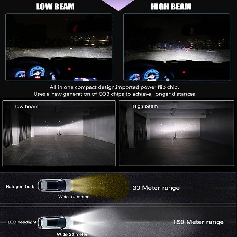 BraveWay H1 LED Light Bulbs for Car Light Bulbs Auto Headlight H4 100W HB3/9005 BH4/9006 LED H4 16000LM Led H1 H7 H11 Fog Lights