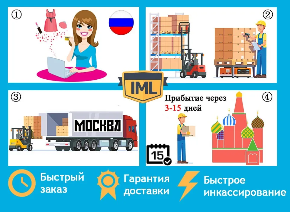Overseas warehouse