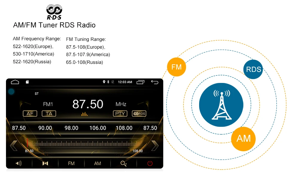 Cheap HD 2G RAM Android 7.1 2 DIN Car DVD for ssangyong Actyon Kyron with car gps radio for ssangyong actyon kryon 1080p support SWC 26