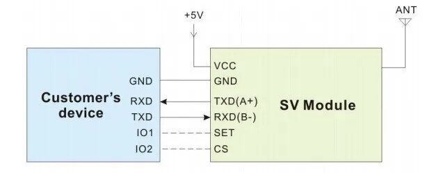 Application circuit