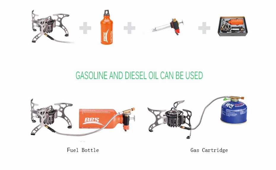 Новейшая BRS-8, керосиновая плита, горелки и портативные масляные и газовые многотопливные печи для кемпинга, Кухонная Плита