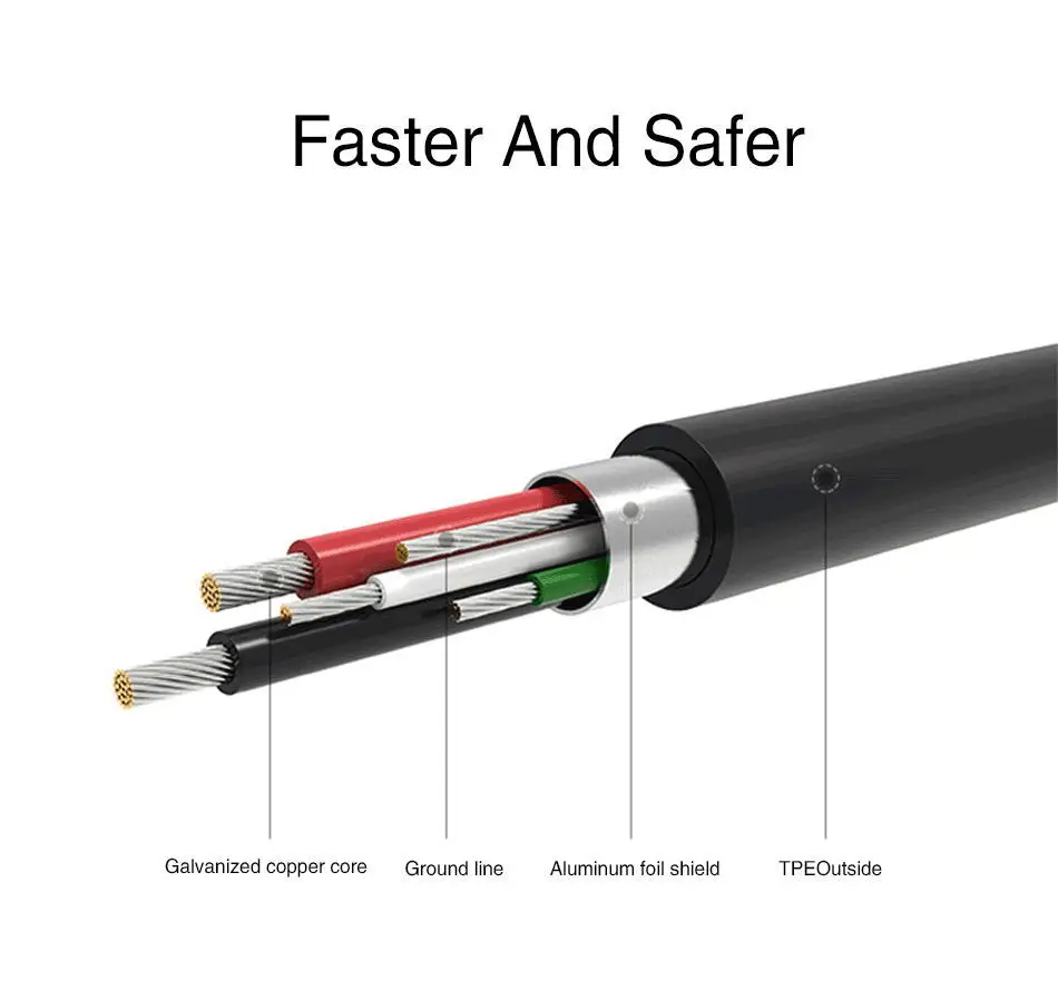 5Samsung S8 S9 plus Original Fast Charger 15W 9V1.67A 1.2m USB Type C Cable Wall Adapter EUUSUK Note8 S 9 S 8 C5 C7 C9pro__