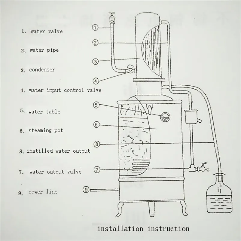 Домашний электрический дистиллятор дистиллированной воды Дистилляция 5L 220V 1 комплект