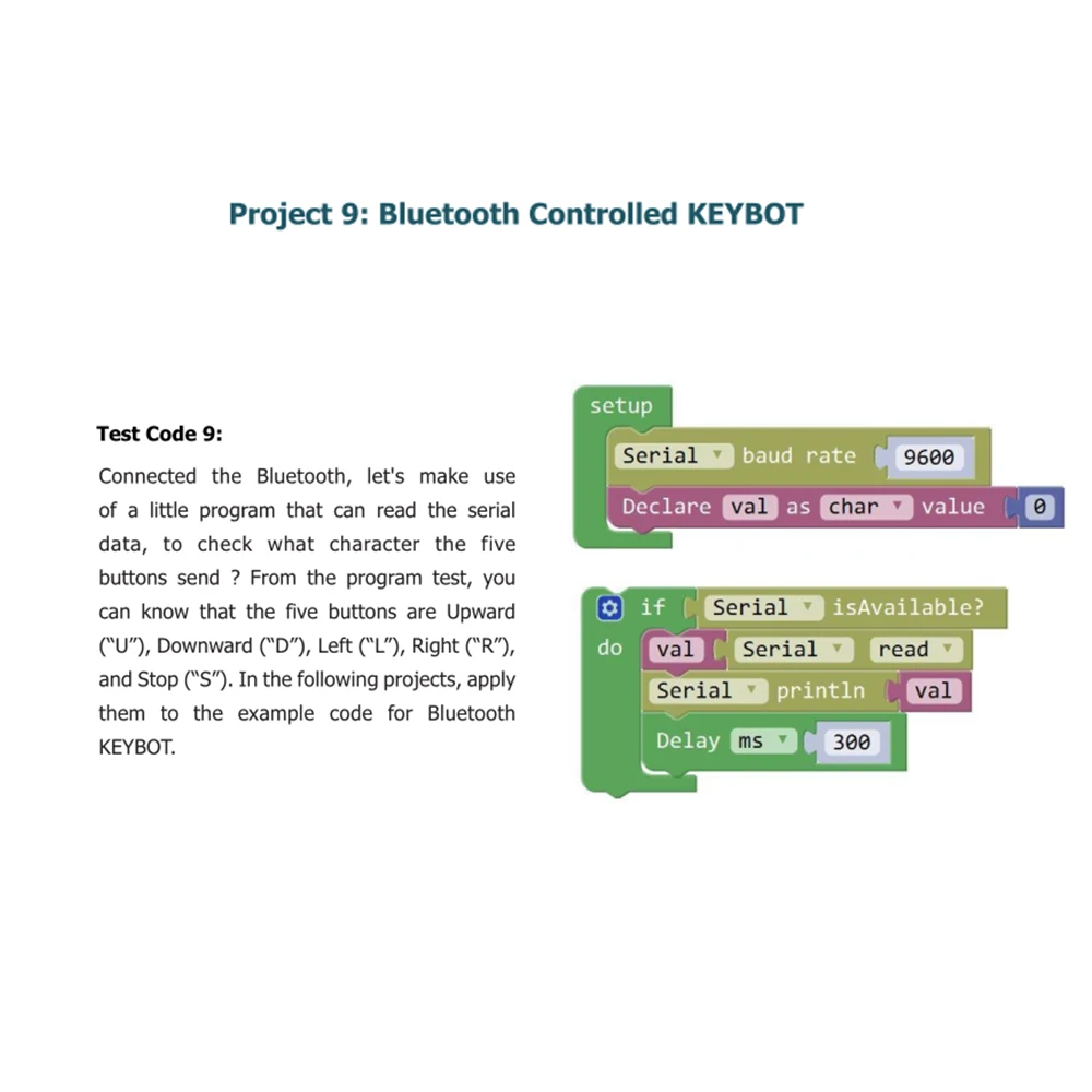 Keyestudio KEYBOT программируемый Обучающий робот автомобильный комплект+ Руководство пользователя для Arduino графическое Программирование