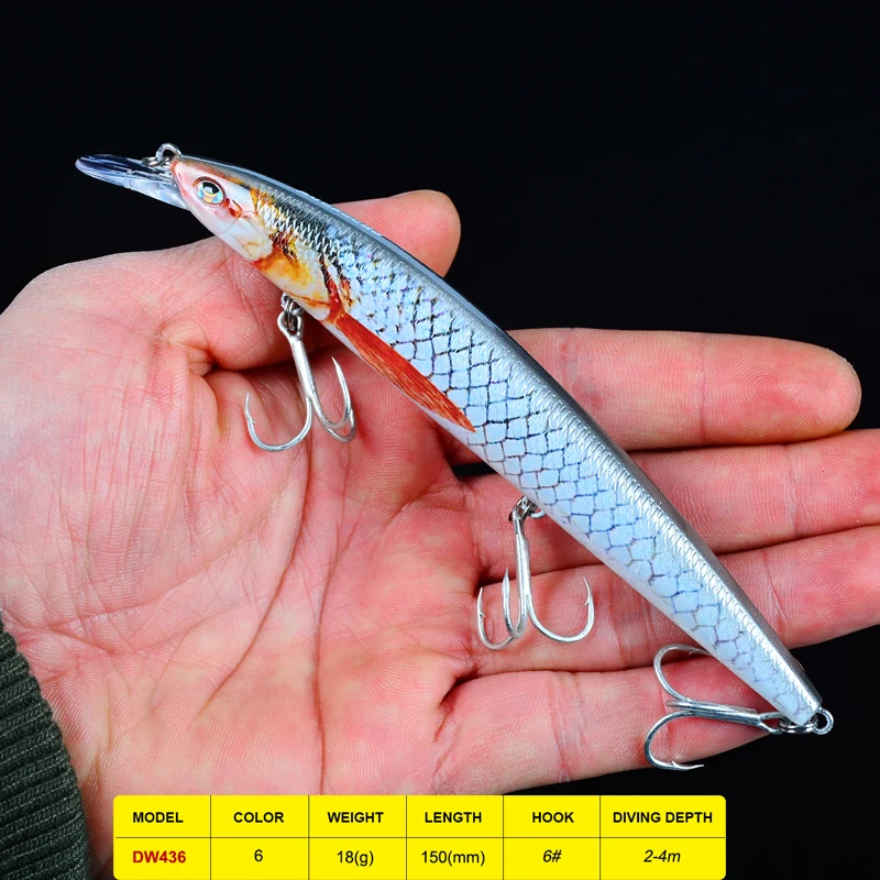 1 шт. рыболовная приманка в виде гольяна два размера|fishing lure|fishing baitdeep dive |