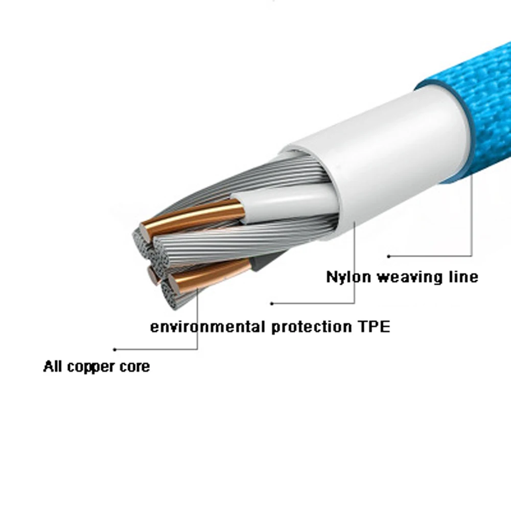 USB Type C Cable For Samsung Galaxy S10 S9 Plus Hi-Tensile Xiaomi mi9 Redmi note 7 Phone Charger Cabo | Электроника