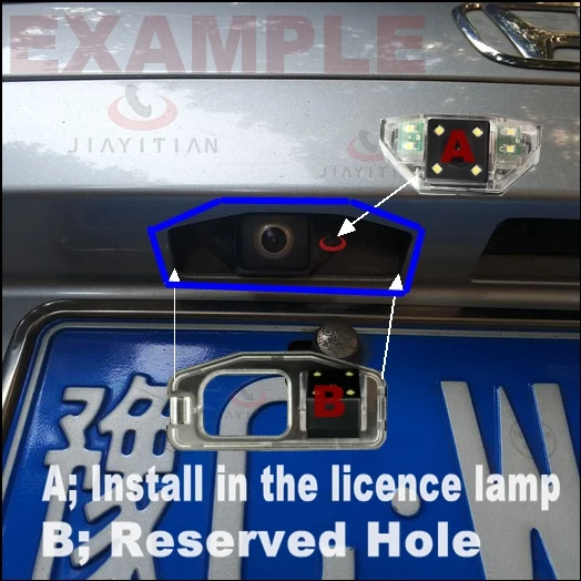 EXAMPLE