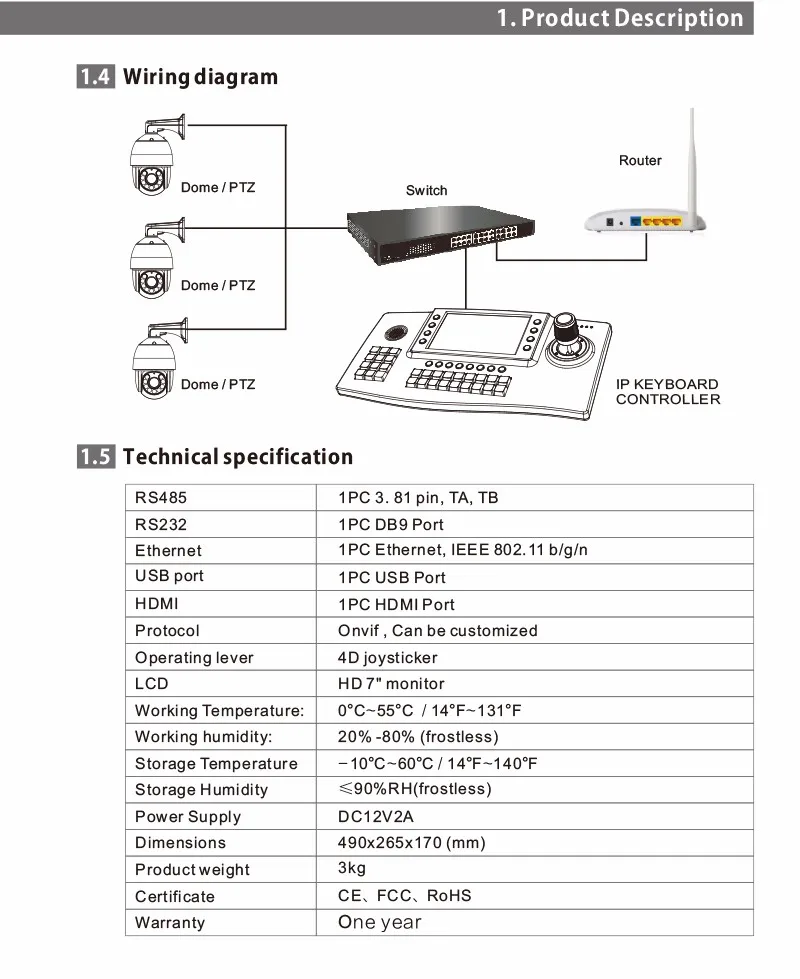 Us 386 39 Onvif Ip Keyboard Controller With 7