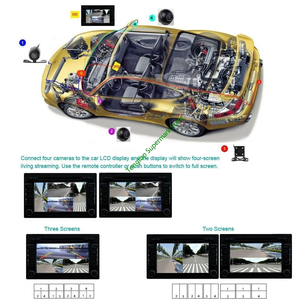 360 градусов Автомобильная парковка передняя/левая/правая/заднего вида 4 камеры сплит-экран видео монитор ж/о кабели