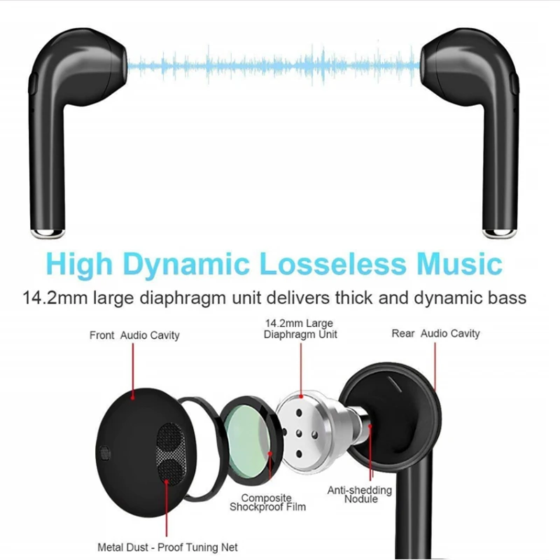 

High Quality Bt 4.2 Tws I7S Wireless Earphone Charging Case For Iphone Android