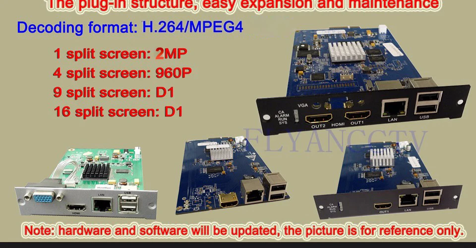 16ch экран HD IP Камера матричный коммутатор 4u интеллектуального видеонаблюдения управления видео ONVIF HDMI выход VGA