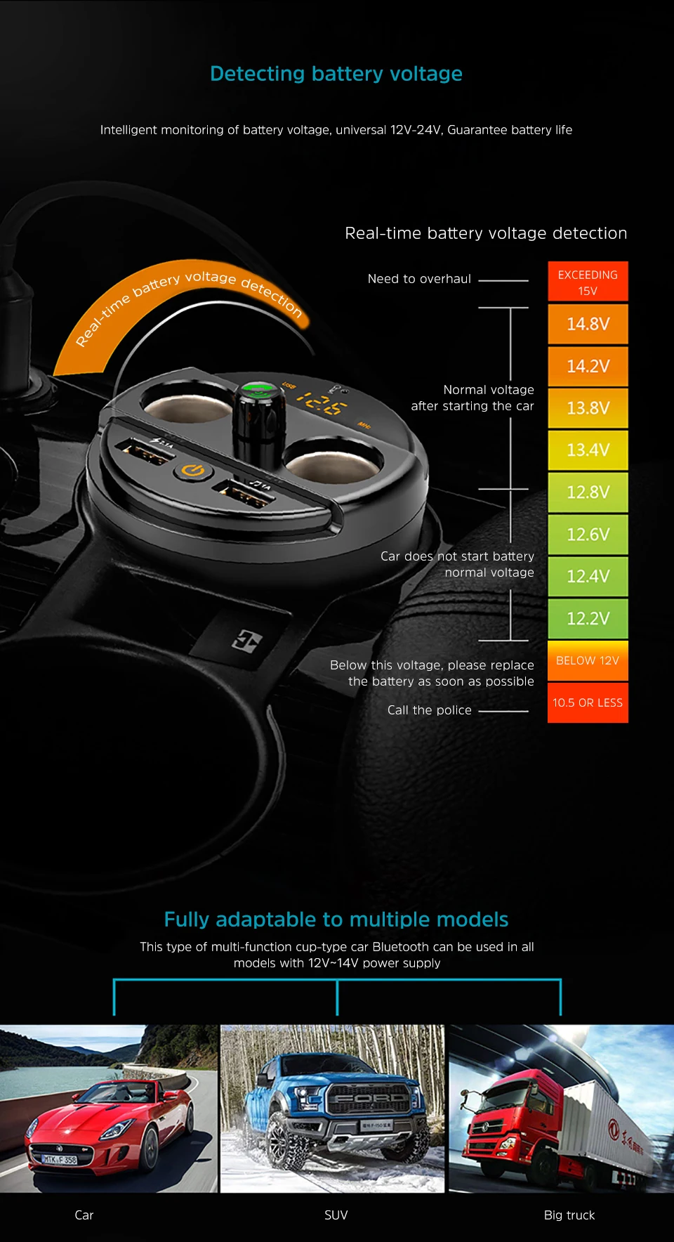 AOSHIKE FM Transmitter Bluetooth Car Music MP3 Player Free Hands Cup Holder Car Cigarette Kit Light weight 2 USB Car Charger