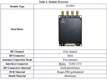 

Free English SDK impinj chip TCP/IP RJ45/Ethernet 840-960mhz passive UHF rfid reader 4ports for 8-12dbi uhf rfid antenna