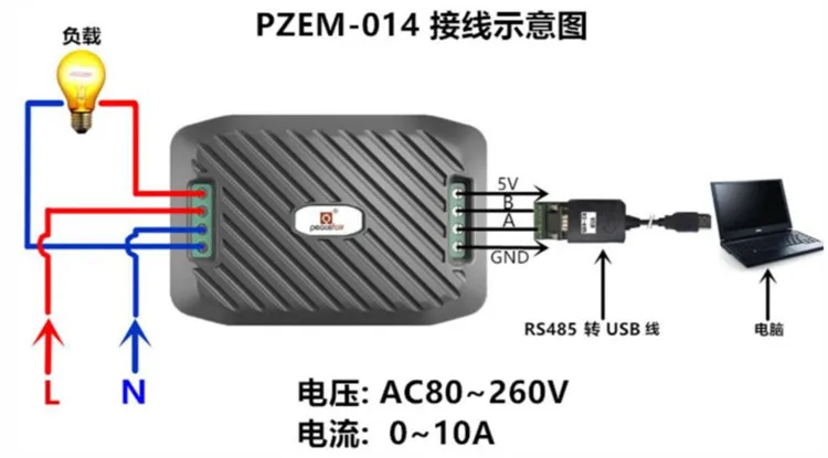 Peacefair новые измеритель мощности переменного тока счетчик энергии RS485 Modbus 220 V 10A Вольт Ампер частота Мощность фактор измеритель kwh с USB кабель