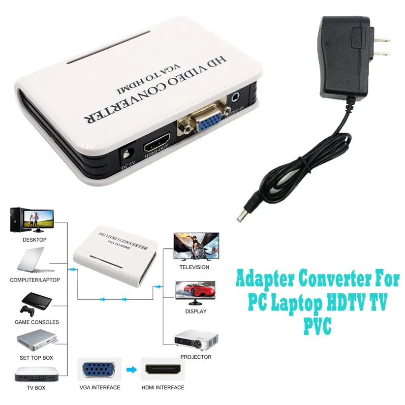 Cables Audio VGA to HDMI 1080P Full HD HDTV Video Converter Adapter Box For Laptop PC td1211 Dropship