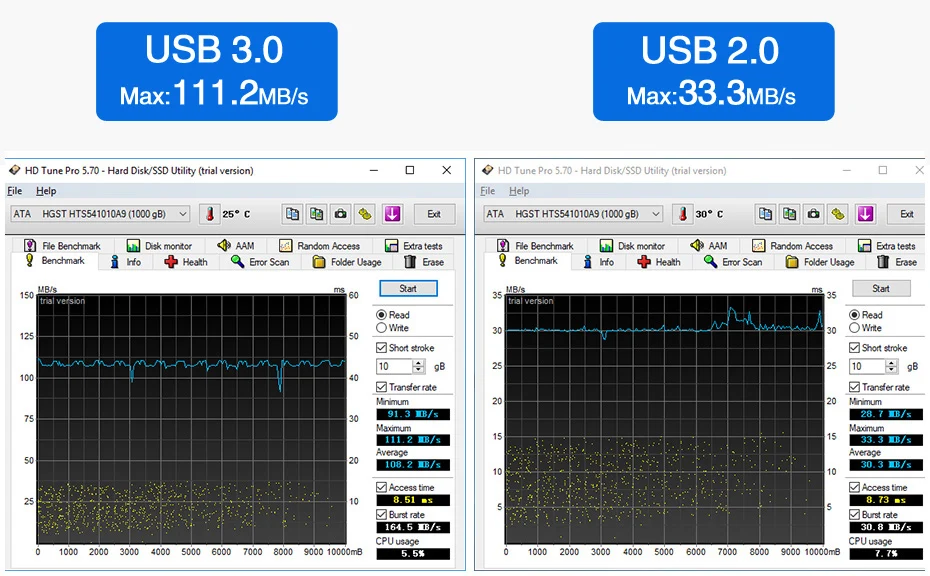 Кесу стиль внешних жестких дисков USB3.0 1 ТБ 2 ТБ хранения Портативный HDD жесткий диск для ПК, Mac, планшеты, Xbox, PS4, ТВ коробка