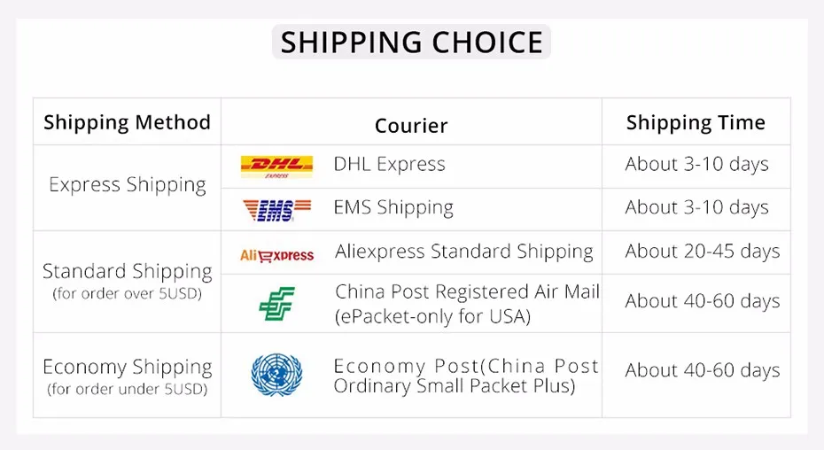 2 SHIPPING