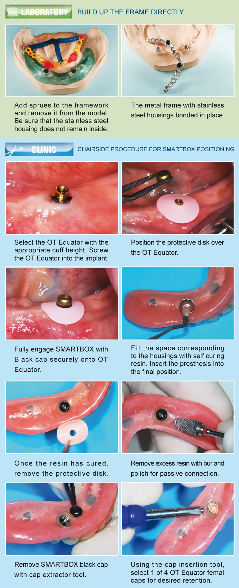 Technical Procedure2