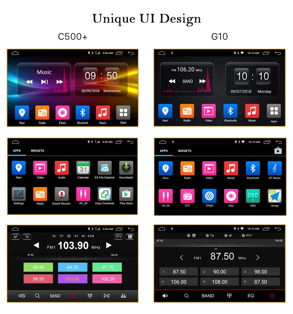 Top for Ford Kuga 2013 2014 2015 2016 2017 Car Android Unit 1 2Din radio Stereo Audio GPS navigator DVD Vehicle Multimedia Player PC 16