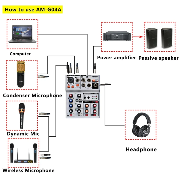 Freeboss AM-G04A USB Bluetooth Запись воспроизведения компьютера 4 канала Mic Line Insert Стерео Профессиональный звуковой микшер