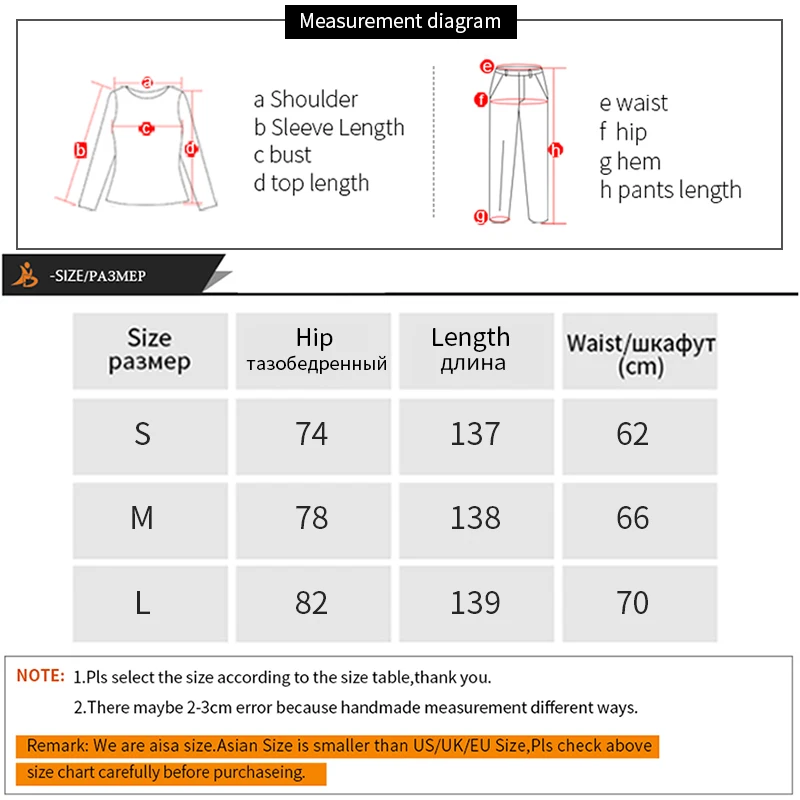 Sportsworkout Com Chart