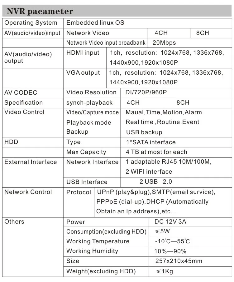 Рекомендуем 8ch NVR комплект ip Камера Системы Беспроводной для домашнего офиса магазин построен в 1 ТБ HDD жесткий диск 960 P 7-дюймовый монитор