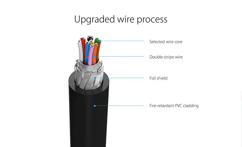 ORICO USB 3,0 концентратор 4 порта мини концентратор Поддержка OTG USB разветвитель для Android телефона Windows Linux ноутбук ПК Apple Macbook Air PC планшет