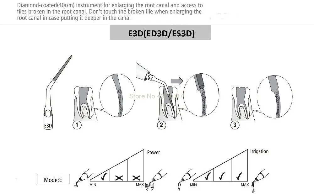 ED3D_1