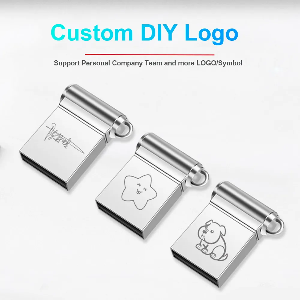 Ingelon Flash Drive 8gb 16gb 32gb 64gb Disk on Key Pendrive Plus tipo c otg micro usb licorne Custom DIY Logo Gadget Cle Stick  (4)