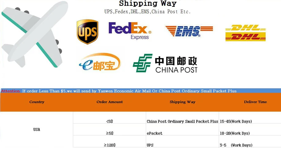 1 Shipping Way