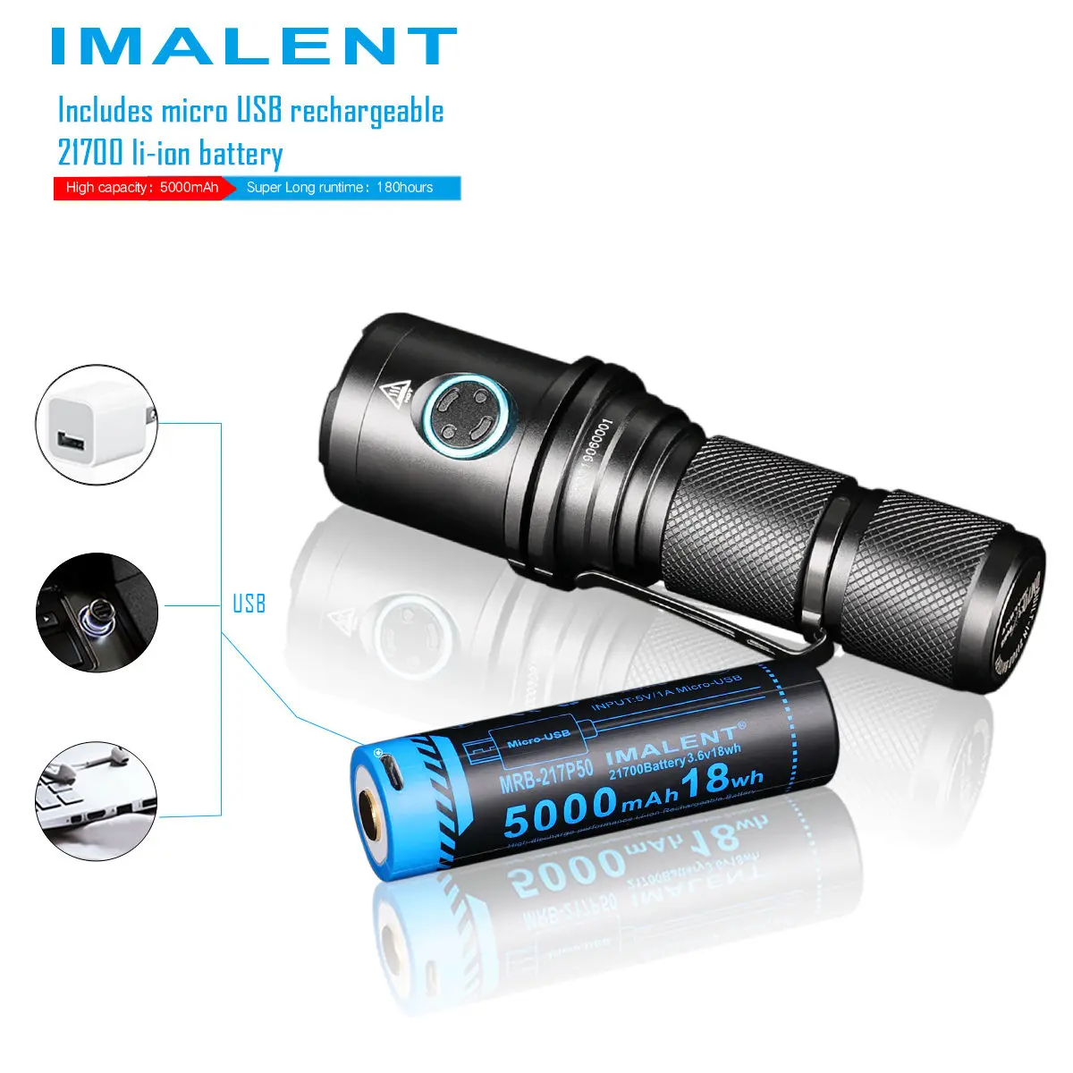 

IMALENT DM70 Flashlight CREE XHP70.2 max 4500 lumen beam throw 306 meter with 21700 5000mAh 18wh micro-USB rechargeable battery