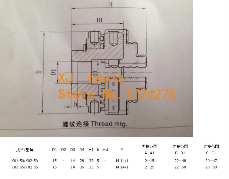 aeProduct.getSubject()
