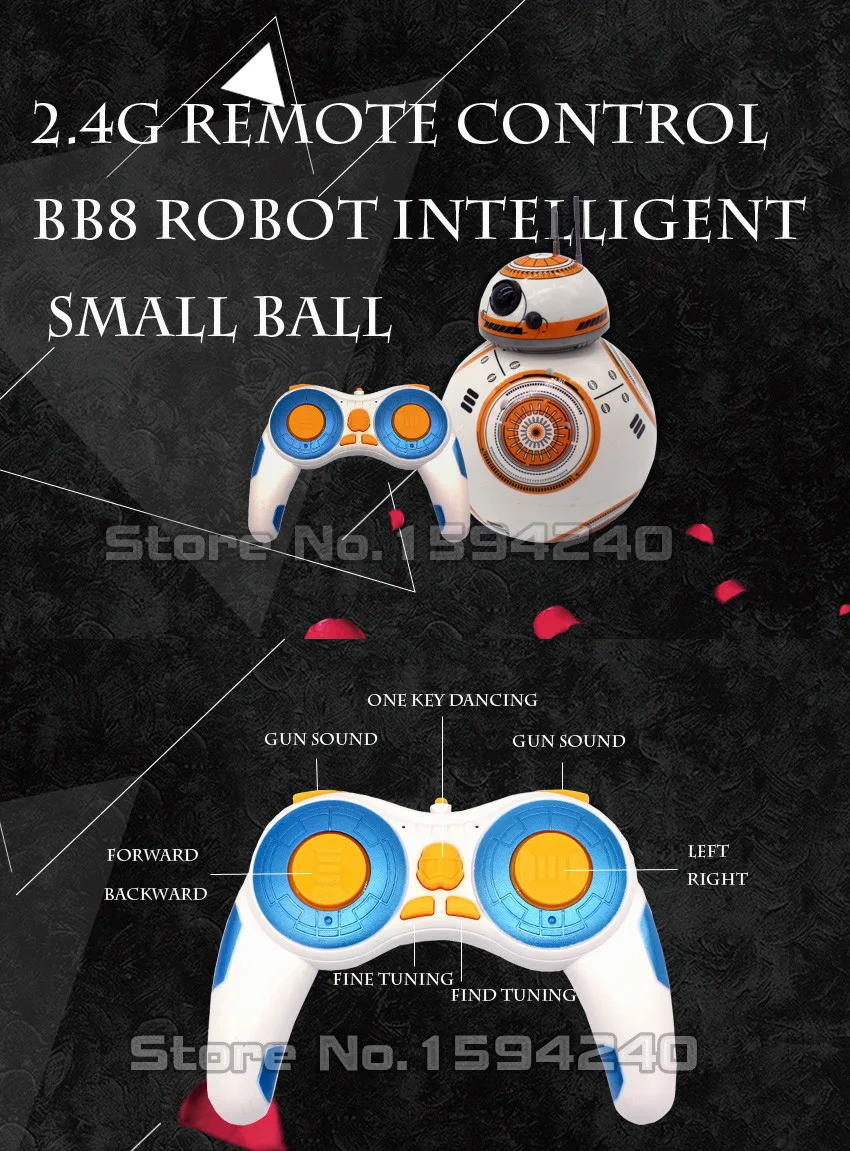 2,4 ГГц 8CH обновленная версия Звездные войны 7 RC BB-8 BB8 пульт дистанционного управления rc робот BB 8 интеллектуальная фигурка