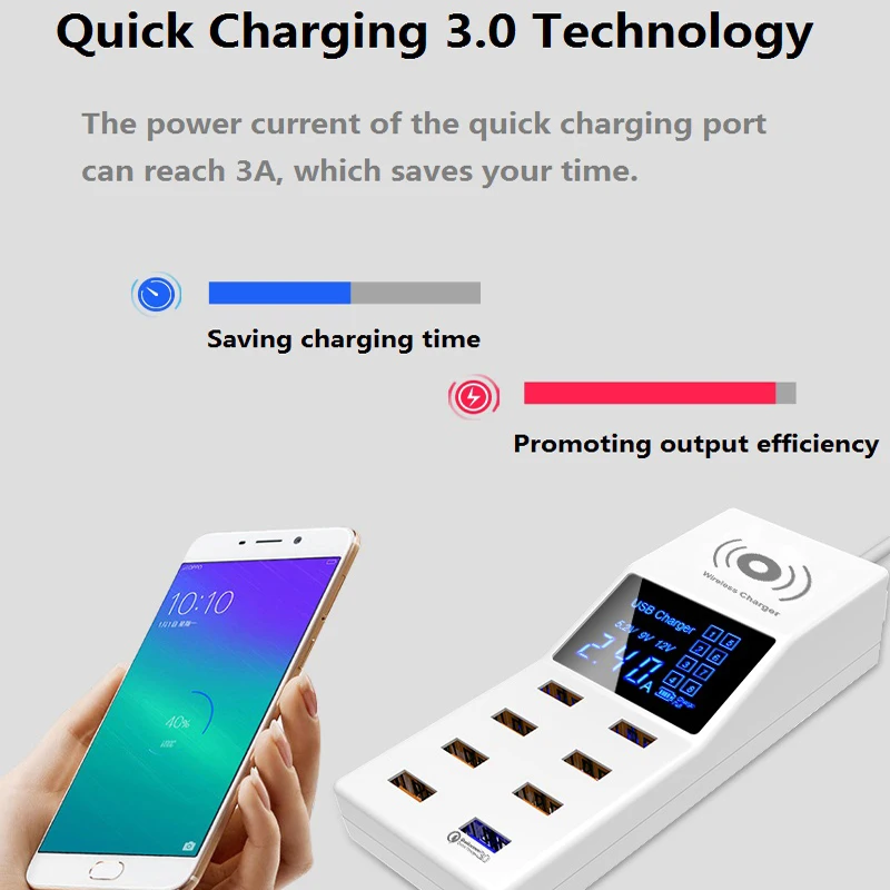 Wireless Charger QC 3.0 Quick Charge Multi USB Port Smart Fast Charger LED Display Power Adapter Desktop Socket 8 Ports EU US UK