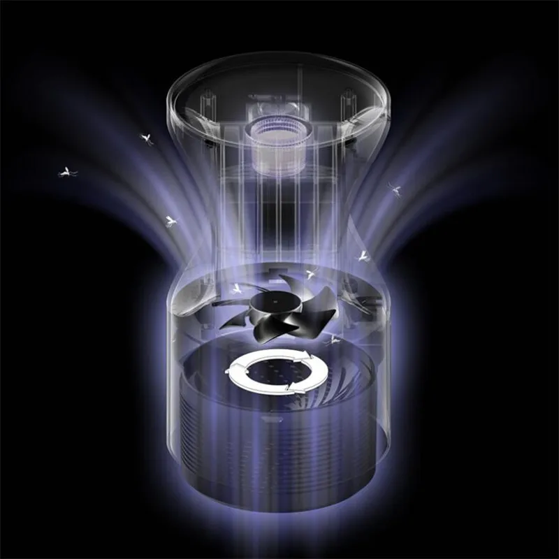 Новейшая светодиодсветодиодный лампа Youpin Purple Vortex USB для уничтожения комаров