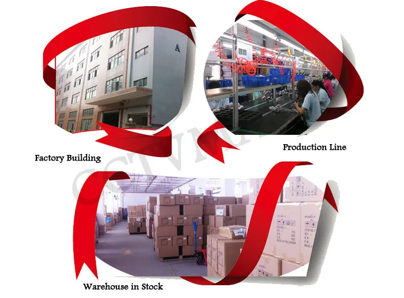 b factory