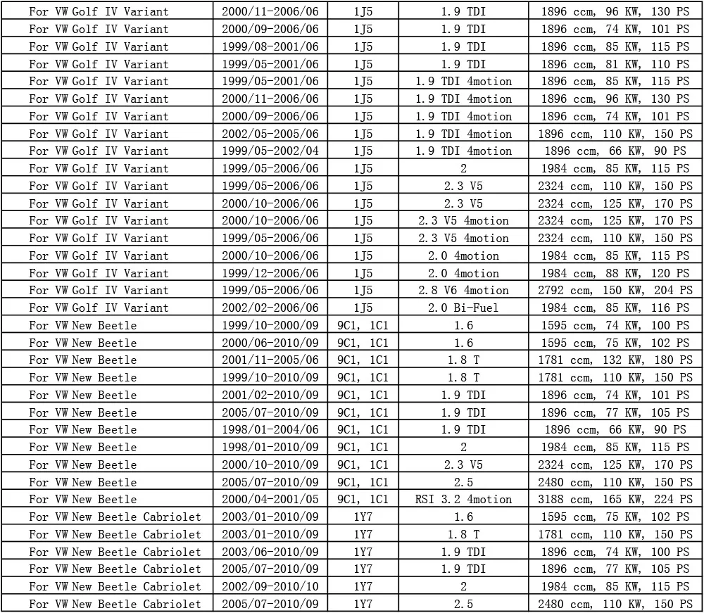 5 шт для Volkswagen Фольксваген Жук Seat Leon 1M1 TOLEDO II Skoda Octavia я 1U2 Combi 1U5 автомобильный воздушный фильтр 1J0 129 620 1J0 129 620A