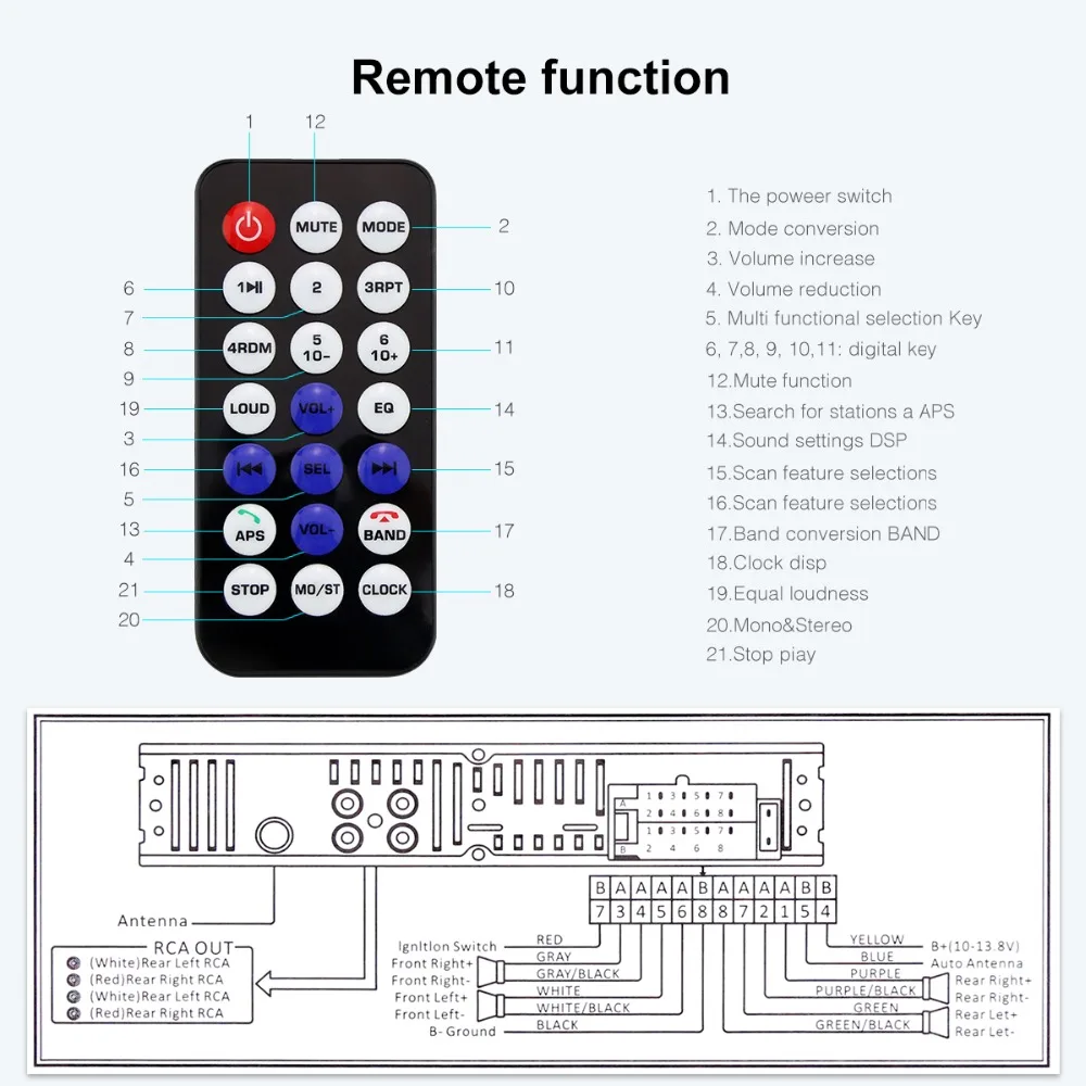 1 Din Car Radio Autoradio JSD-520 Auto Stereo 12v Bluetooth V2.0 Fm Aux Input Receiver 1din Car Audio SD USB Mp3 JSD 520