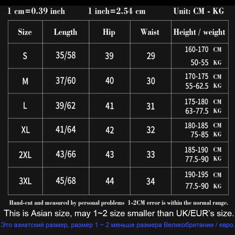 size -1