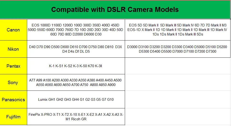 Двойная Вакуумная присоска сверхмощная камера держатель крепление для Canon Nikon sony DSLR видеокамера лобовое стекло автомобиля на крыше съемки