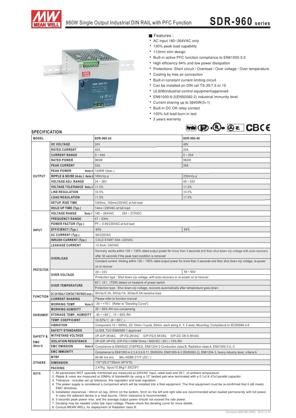 Значит sdr-960-48 48 В 20A Meanwell sdr-960 48 В 960 Вт один Выход промышленные din-рейку с PFC Функция