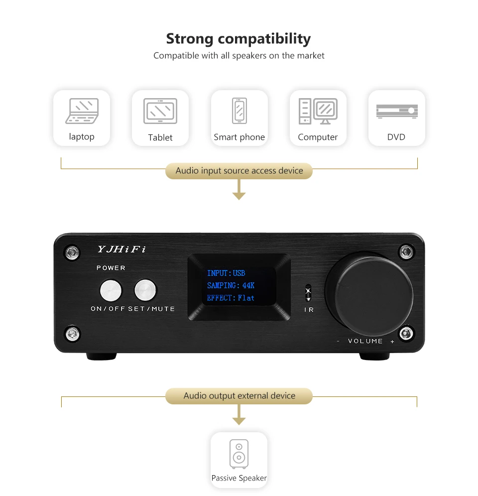 Готовые STA326 PCM2706 AK4113 25 Вт* 2+ 50 Вт OLED 2,1 цифровой усилитель мощности USB волоконный коаксиальный вход 24 бит 192 к с пультом дистанционного управления